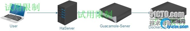 wKioL1WqUGLTRJFhAAC1TGjUigU436.jpg