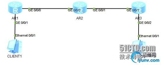 wKioL1WuEf_itmm4AAClIr9oXsk643.jpg