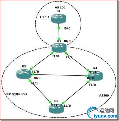 wKioL1WuEYmRdVn5AADK4Y-e9Qc437.jpg