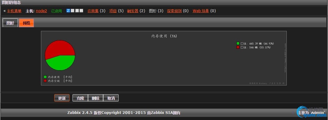 wKiom1Wx9xXTHaXYAAG7Je10cDU040.jpg