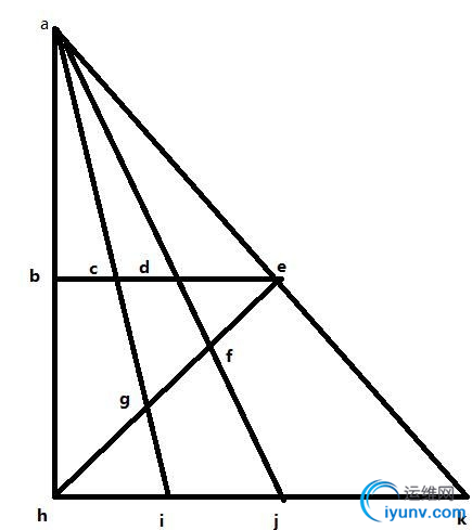 QQ截图20150727094031.png