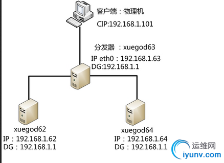 QQ截图20150729083615.png