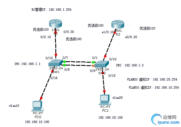 QQ截图20150729084055.png