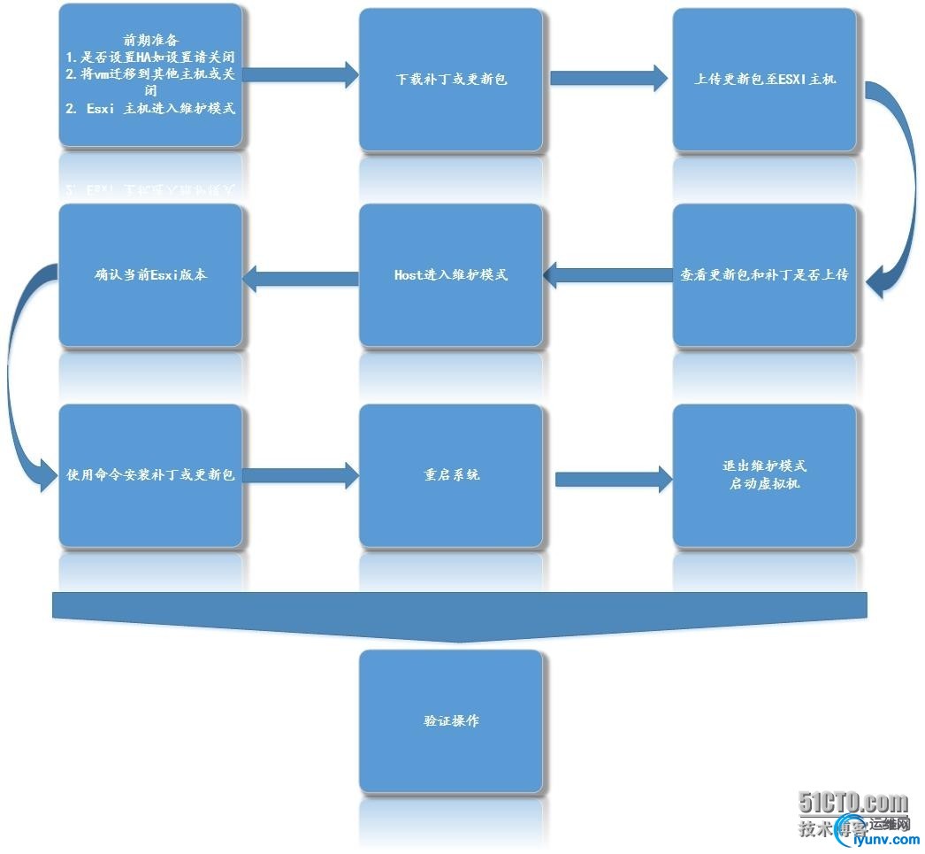 wKioL1W28aXQ76C7AAK2-gpDRU4113.jpg