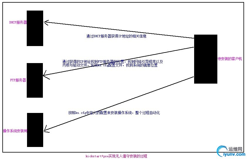 wKioL1W4eFvxWQt8AAG1Lzz8_f8925.jpg