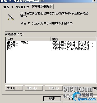 wKiom1W4KKSQoa-nAAFS7TqioZs077.jpg