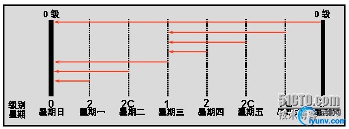 wKioL1W58O3R86GpAAD-49pjDX4461.jpg