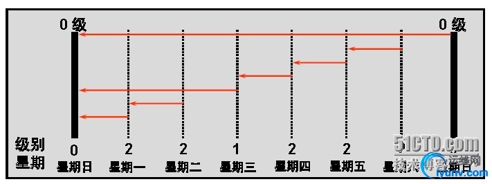 wKiom1W57jiTFpLiAADx2SL2yvQ188.jpg