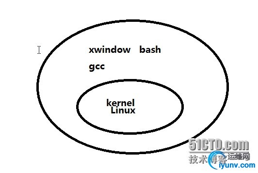 wKioL1W5eNyiRHX5AADLyyNYqCQ545.jpg
