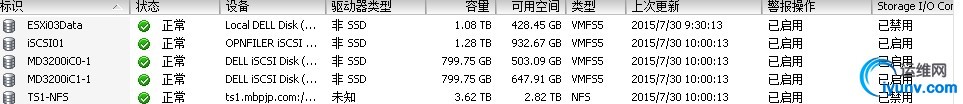 wKioL1W5e-jBVp5_AAFhiZQ2zPI001.jpg