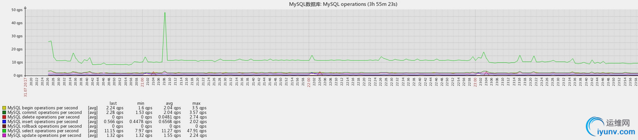 QQ截图20150803150840.png