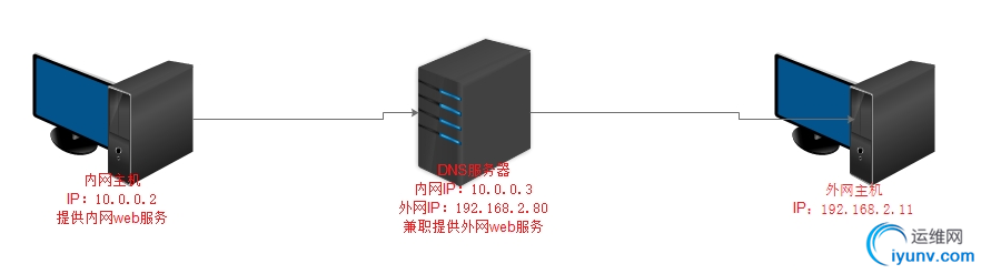 QQ截图20150814085230.png