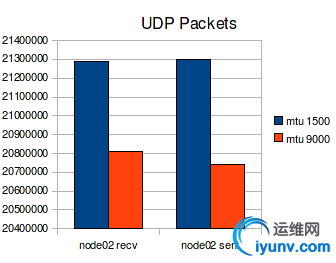 packets_01.jpg