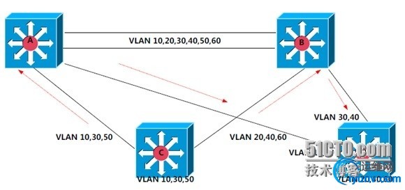 wKiom1XYRB-ymXxGAAEi2H6zviI518.jpg