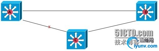 wKiom1XYRgywGvuHAACCb203c9o279.jpg