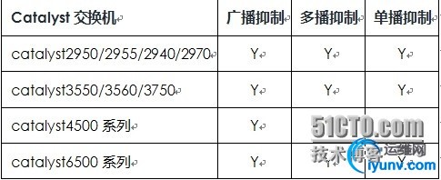 wKiom1XYSHjAGocpAAEHeoqRQ0w095.jpg
