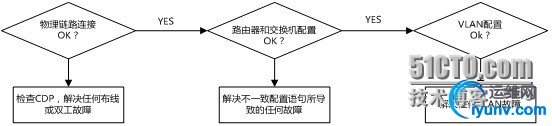 wKiom1XYS3zRh0TCAACNSI8UVng845.jpg