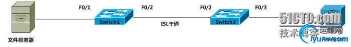 wKioL1XZL6yja9ngAAB1EC-965Q882.jpg