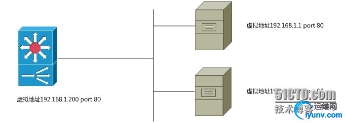 wKioL1XZMk_Ae8t7AACcvcH4hSU263.jpg