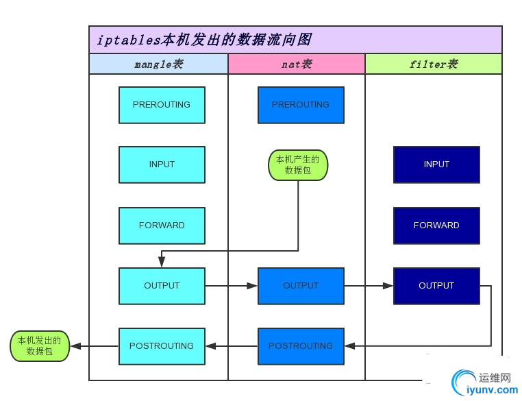 QQ截图20150831085408.png