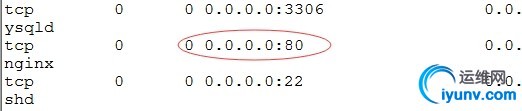 wKiom1Xqn1Kj0zeeAAB2pORz1jw921.jpg