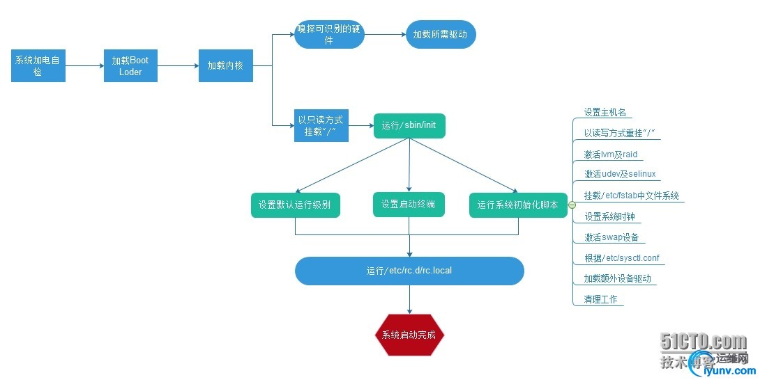 wKioL1Xo9gqx86MLAAIKyyKbD-0276.jpg