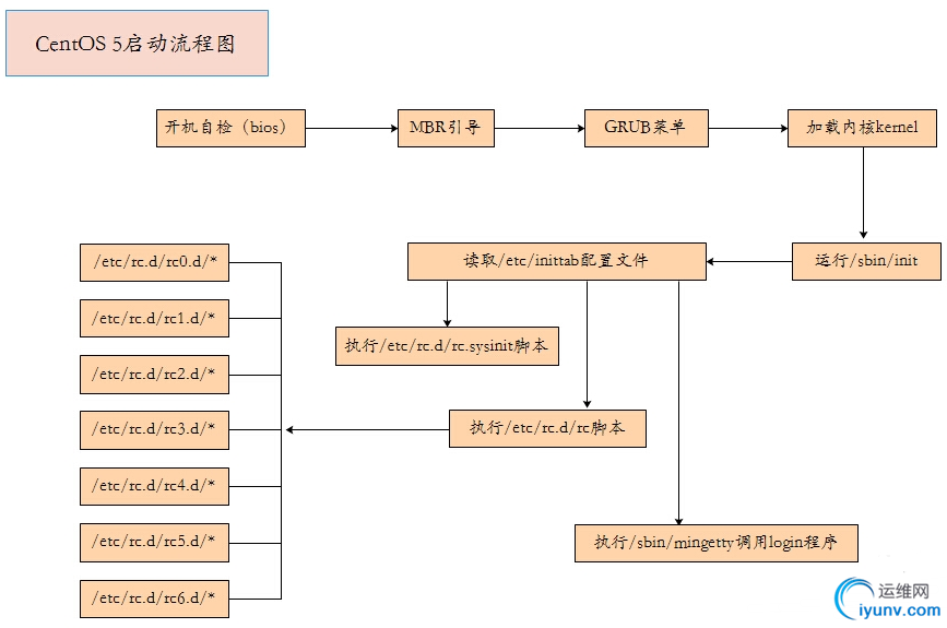 QQ截图20150906145303.png