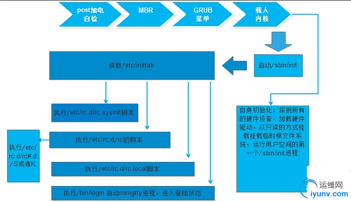 QQ截图20150906145514.png