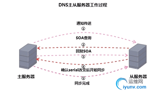 QQ截图20150907081525.png