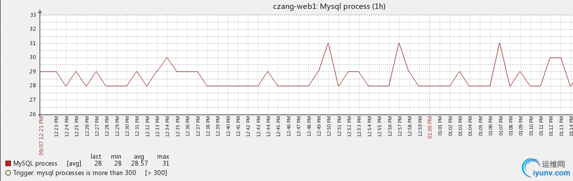 QQ截图20150908091434.png