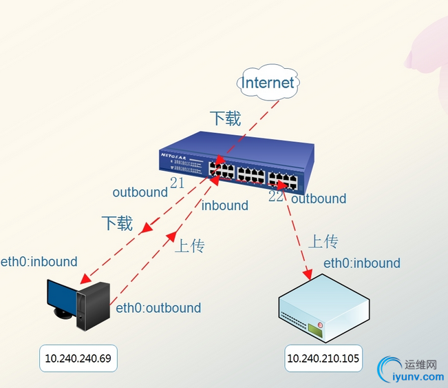QQ截图20150910083405.png