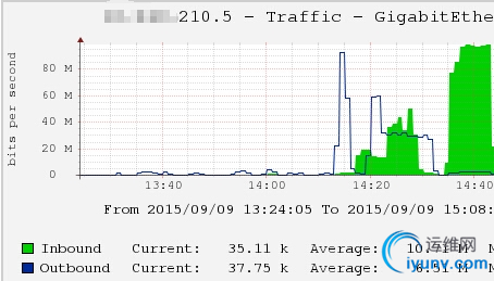 QQ截图20150910083357.png