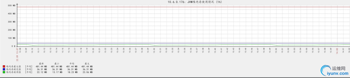 QQ截图20150910083942.png