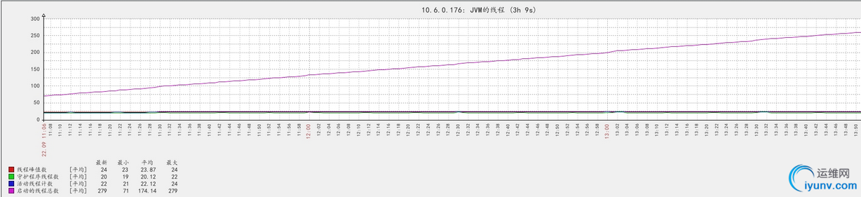 QQ截图20150910083933.png