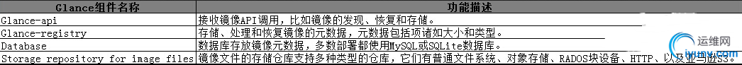 QQ截图20150914093704.png