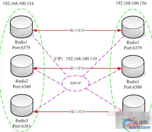 QQ截图20150918125557.png