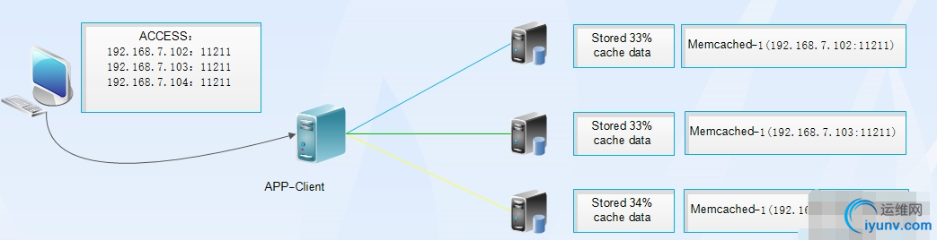 QQ截图20150921090540.png