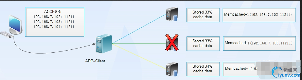 QQ截图20150921090603.png