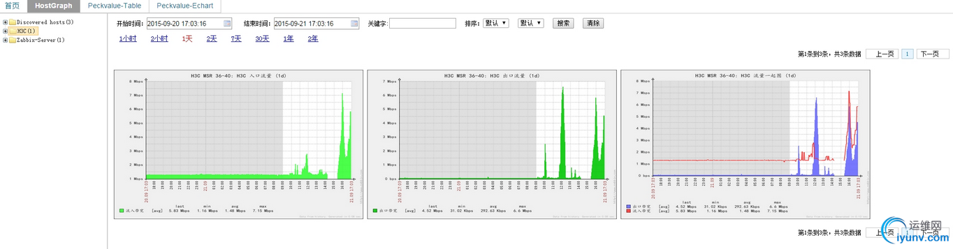 QQ截图20150922084240.png