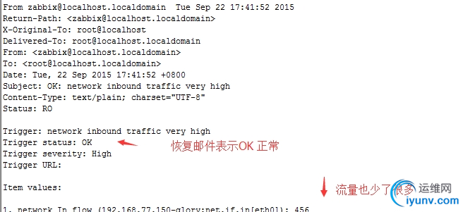 QQ截图20150923083830.png