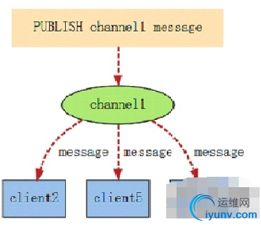 QQ截图20150923094554.png
