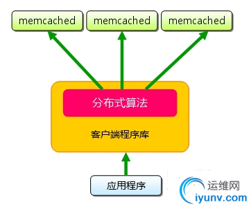 QQ截图20150925084447.png