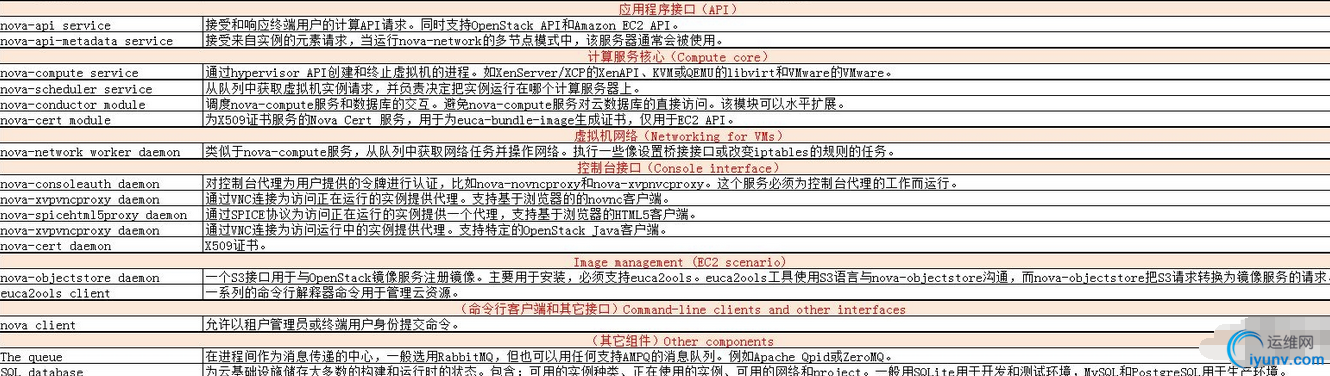 QQ截图20150925090814.png