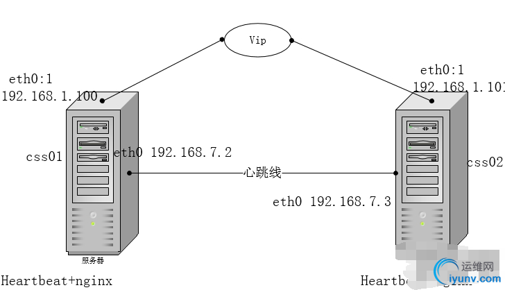 QQ截图20150928093759.png