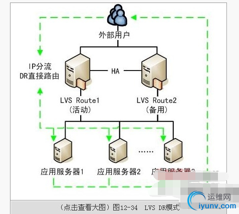 QQ截图20150929083912.png