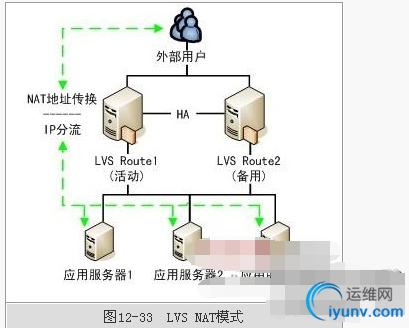 QQ截图20150929083858.png