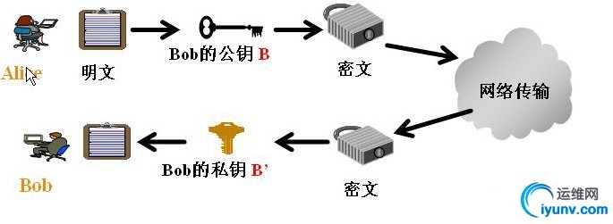 wKioL1YI20mwlnfKAAEE8CQDswk498.jpg