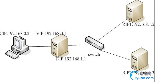 QQ截图20151010082354.png