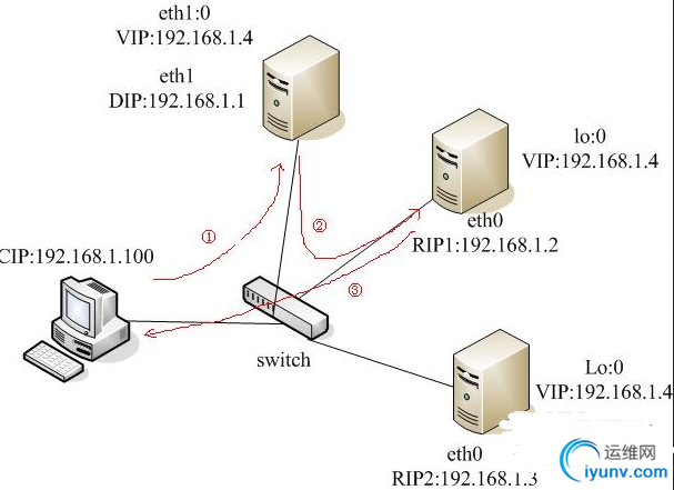 QQ截图20151010082421.png