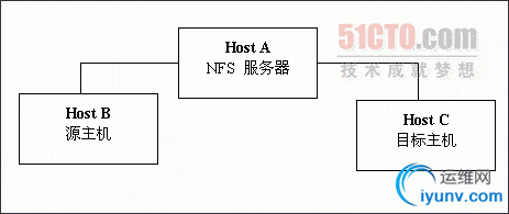 DSC0000.gif